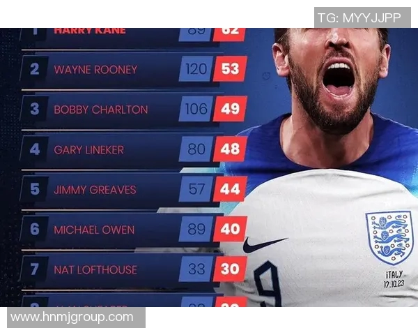 9号球衣背后的传奇足球巨星与他们的辉煌历程 9号球衣背后的传奇足球巨星与他们的辉煌历程