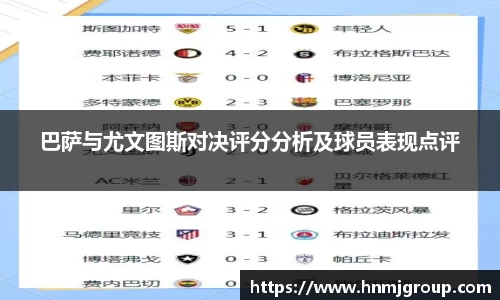 巴萨与尤文图斯对决评分分析及球员表现点评
